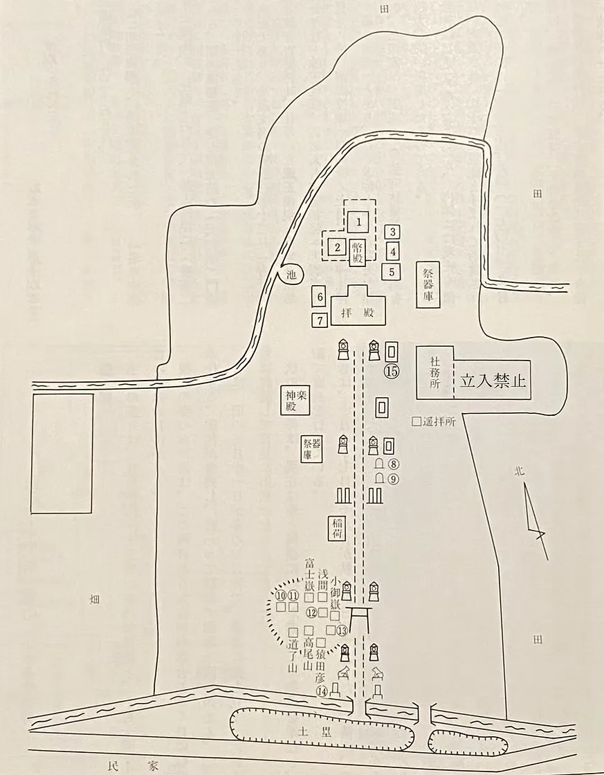 上之雷電神社境内の地図