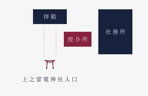 授与所までの案内マップ